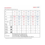 Stories Cotton Rich Blend DK 50g