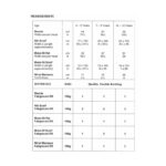 Fairground DK Accessories Pattern JB830