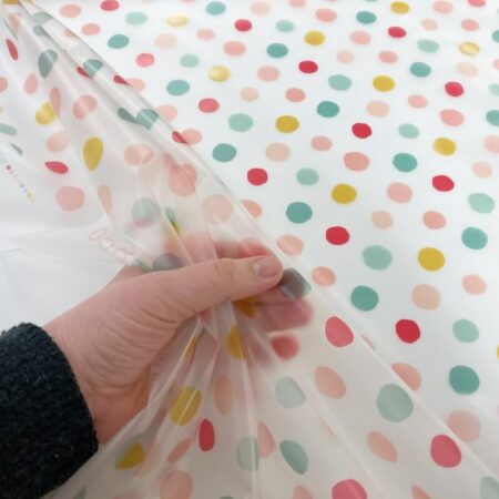 Soft Flexible Raincoat Fabric - Image 4