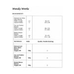 Blankets Pattern 7016