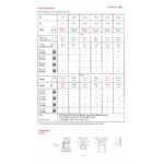 Sirdar Crochet Top & Shorts Pattern 10687