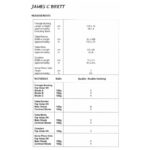 James C Brett Table Accessories Pattern JB812