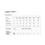 James C Brett Sweaters Pattern JB813