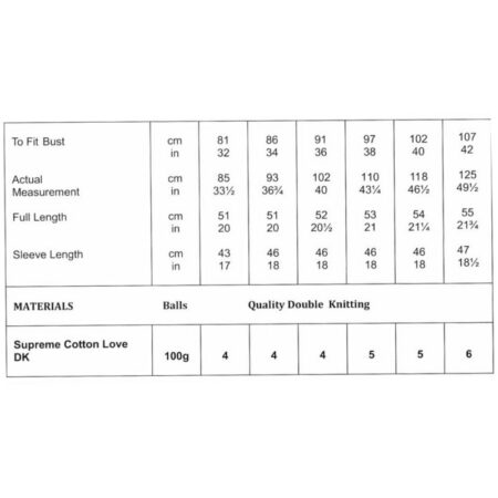 Cardigans Pattern 7022 - Image 2