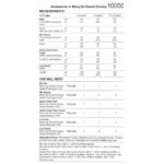 Stylecraft Accessories Pattern 10050
