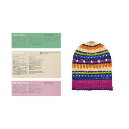 10,000 Crocheted Hats - Image 4