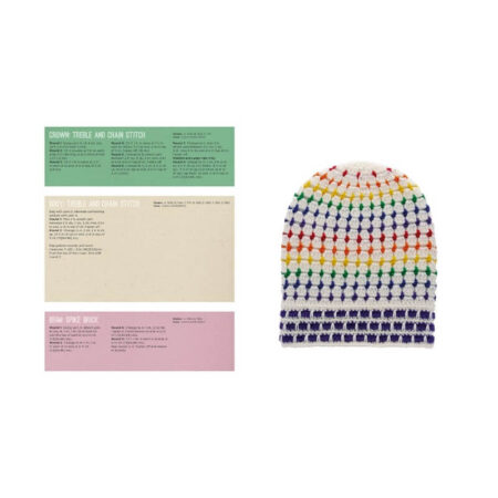 10,000 Crocheted Hats - Image 6