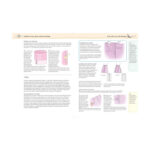 A Beginner's Guide to Sewing by Hand and Machine
