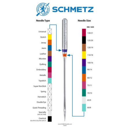 Schmetz Machine Needles - Image 3