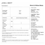 James C Brett Flutterby Wendi & Willow Whale Pattern JB939