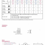 Sirdar Sweater Pattern 10872