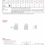 Sirdar Sweater Pattern 10873