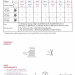 Sirdar Sweater Pattern 10874