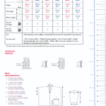Sirdar Jacket Pattern 10138