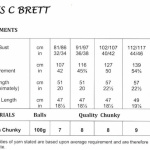 James C Brett Cardigan Pattern JB1002