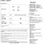 James C Brett Flutterby Monkeys JB1009