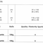 James C Brett Blankets Pattern JB951