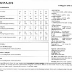 UKHKA Cardigans and Dress pattern 275