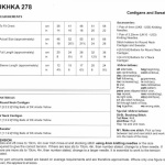 UKHKA Cardigans and Sweater Pattern 278