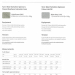 West Yorkshire Spinners Men's Moss Stitch Jumper Pattern Warren