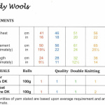Wendy Slipover and Waistcoat Pattern 7027
