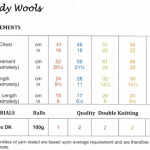Wendy Cardigan Pattern 7028