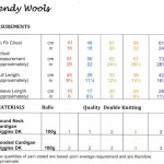 Wendy Cardigans Pattern 7030