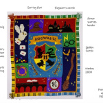 Sirdar Harry Potter Journey to Hogwarts CAL Yarn Pack
